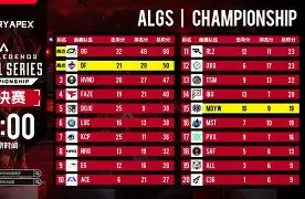 包含伯明翰对阵布莱顿，争夺保级大战的词条